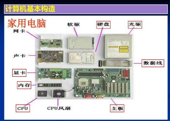 硬件设备一般包括哪些（硬件设备包括哪些内容）-图2