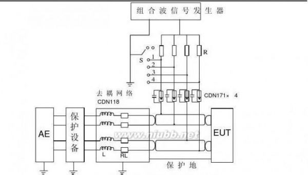 开关型浪涌标准（开关电源浪涌测试方法）