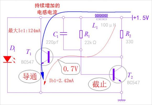 怎么让电路不稳定（如何实现电路的稳定）