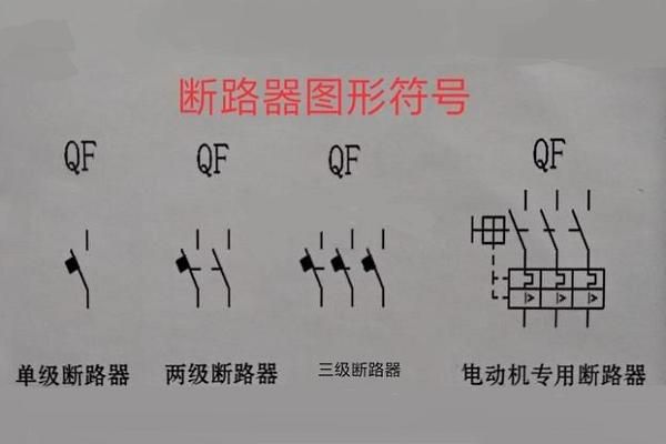 断路器符号怎么画（低压断路器符号怎么画）