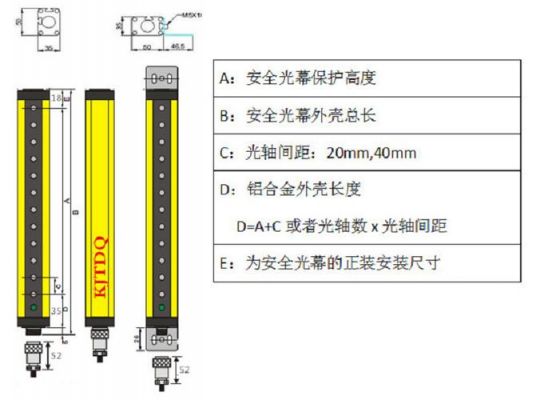 光幕传感器距离标准（电梯门光幕传感器）