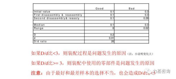 doe标准在哪里下载（dop国标数据值）