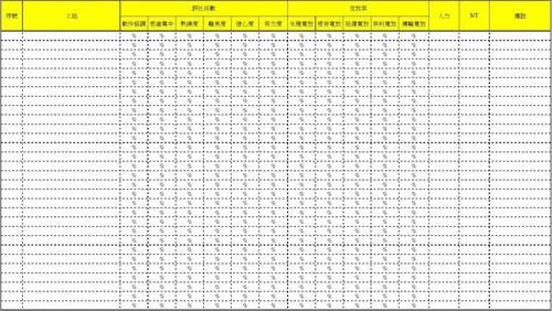 标准工时里的评比系数（标准工时里评比系数怎么给）-图2