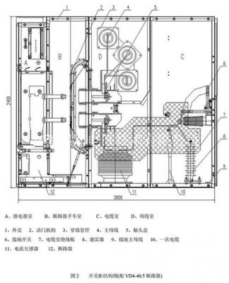 35kv开关柜标准（35kv开关柜技术规范）-图1
