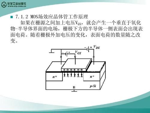 mos晶体管怎么用（简述mos晶体管的工作原理）-图3