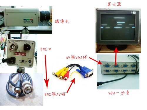 监视器怎么链接主机（视觉模具监视器主机）