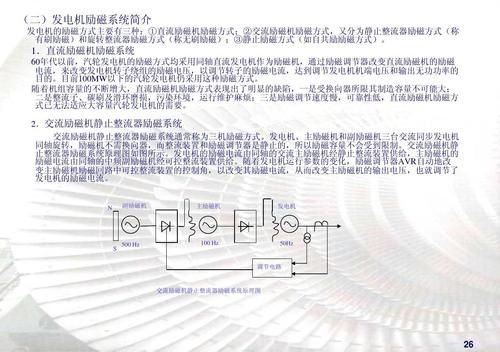 机组励磁电流怎么产生（电厂励磁机）-图3