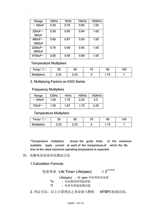 电解寿命测试标准规范（电解测量）-图2