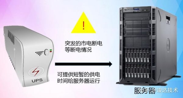 存储怎么断电（存储服务器直接断电会怎么样）