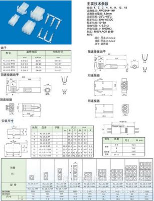 323端子标准（396端子）