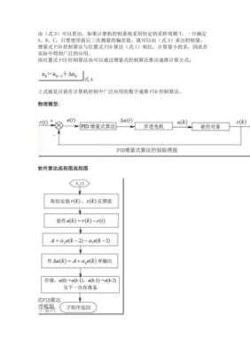 标准的数字pid有和两种（数字pid算式）-图2