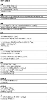 F和N怎么换算（f和nf之间的换算）-图3