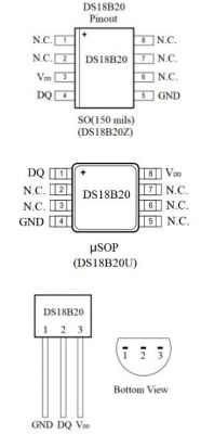 ds18b20在哪个库（ds18b20视频讲解）-图2