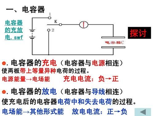 电容怎么叫充满（电容充满后会往哪里放电）