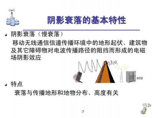 阴影衰落标准差是什么的简单介绍-图3