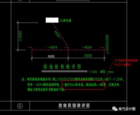 设备标准接地（设备接地极标准多少米）-图3