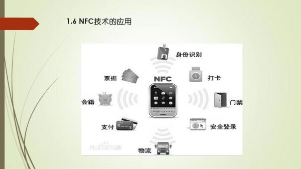 nfc近场通讯设备的简单介绍-图2