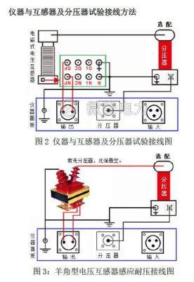 线缆电感测试标准（电缆电感测试方法）-图2