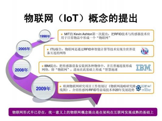 onem2m物联网标准化（物联网标准化的意义是什么）