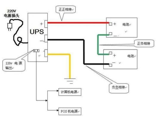 电源n和l怎么接线（电源nl怎么接线?）