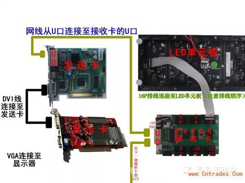 控制卡怎么连接（控制卡接线）