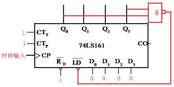 数字电路标准（数字电路标准表达式有哪些）-图1