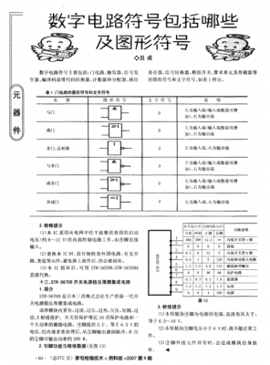 数字电路标准（数字电路标准表达式有哪些）-图3