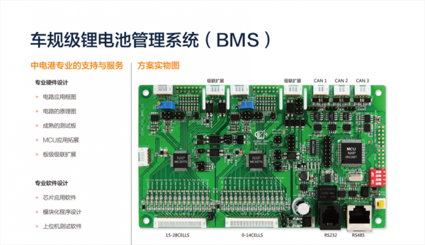 bms标准规范（bms设计方案）