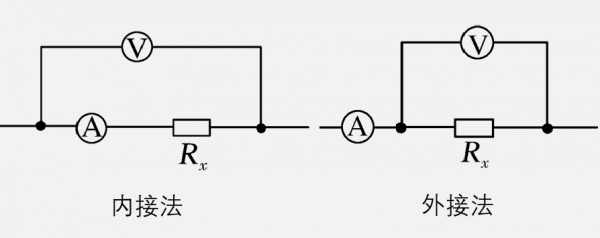 怎么判断内外电路（怎么判断电路外接法内接法）-图3
