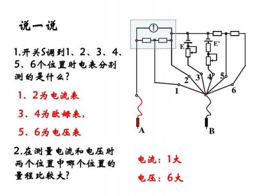 电流分配是怎么回事（电流声音大怎么回事）