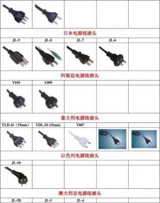 伦敦电压标准（伦敦电压及转换插头）-图3