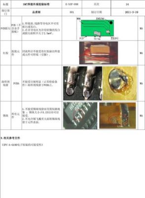 线路板可焊性标准ipc（元器件可焊性标准）-图3