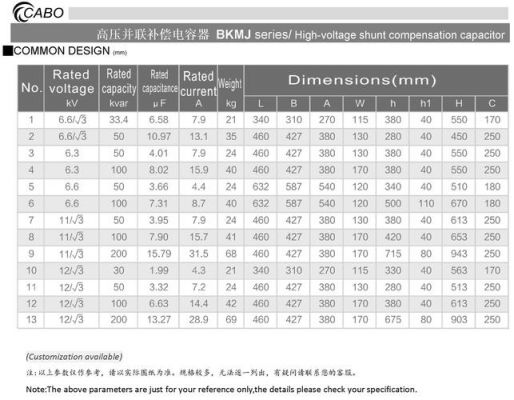 电容器油国家标准（电容器国家标准是什么）-图3