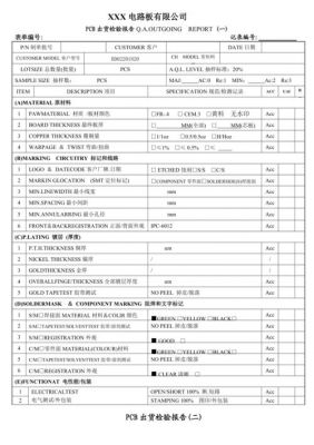 pcb加工检验标准（pcb质量检验标准）-图3