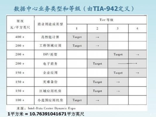 cwm标准（cwm标准 数据类型）-图2