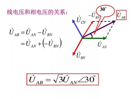 怎么求线电压之和（线电压之和为零吗）