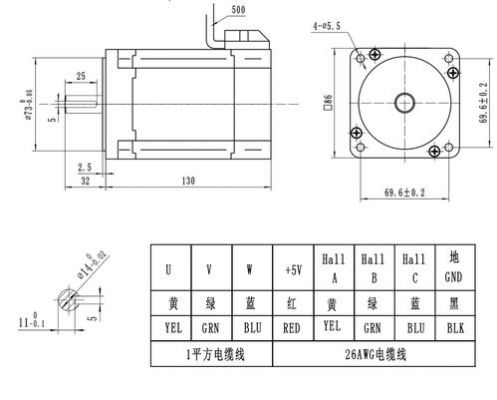 220伏的电机怎么驱动（220伏电机工作原理）-图1