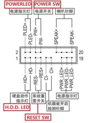 13pin怎么跳线（13针主板跳线接法图解）