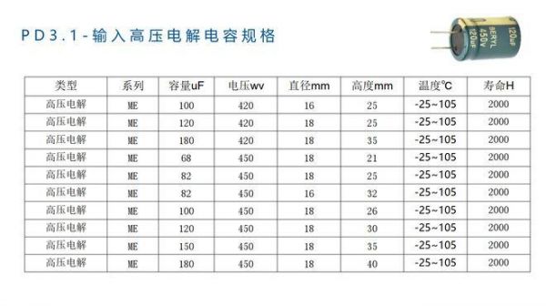 高压标准电容器结构（高压电容器规格型号）