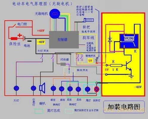 电动车电路怎么连接（电动车电路接线图）