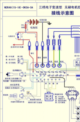 电动车电路怎么连接（电动车电路接线图）-图2