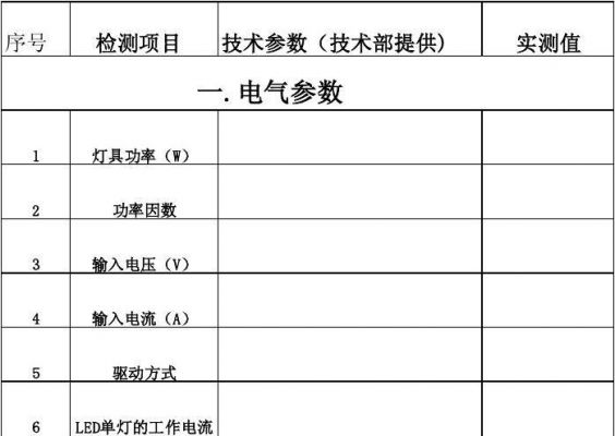 led检验标准数据（led灯检验记录表）