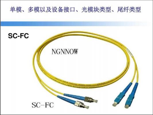 多模和单模哪个贵（多模比单模贵）-图3