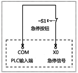 紧急停机开关怎么接（紧急停机开关原理图）-图2