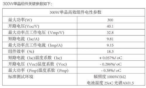 逆变器绝缘电阻标准（逆变器绝缘阻抗低是什么原因造成的）