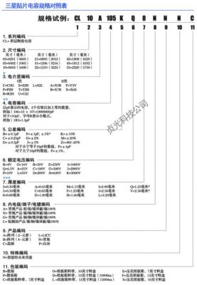 插件电容封装怎么命名（插件电容作用）-图2