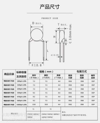 插件电容封装怎么命名（插件电容作用）-图3