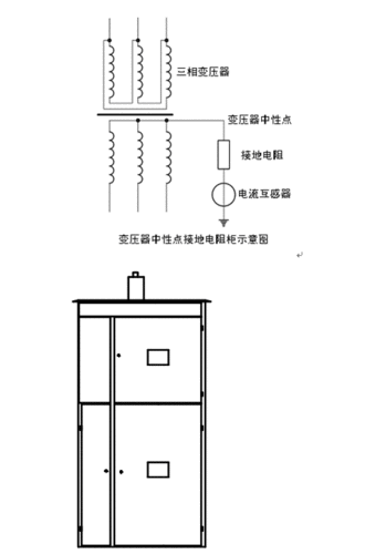 变压器接地桩埋设标准（变压器接地）-图3