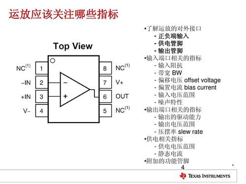 运放怎么认插孔（运放型号怎么看）