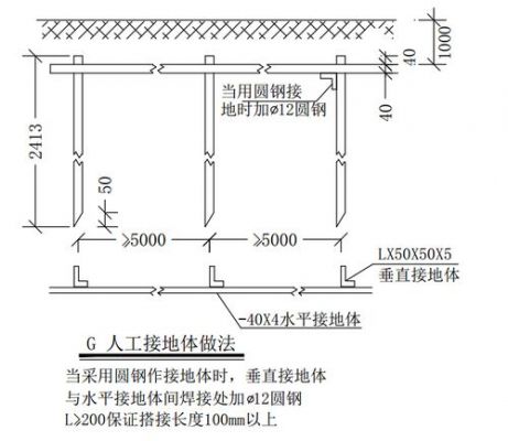 接地线标准深度是多少（接地线一般多深）-图3